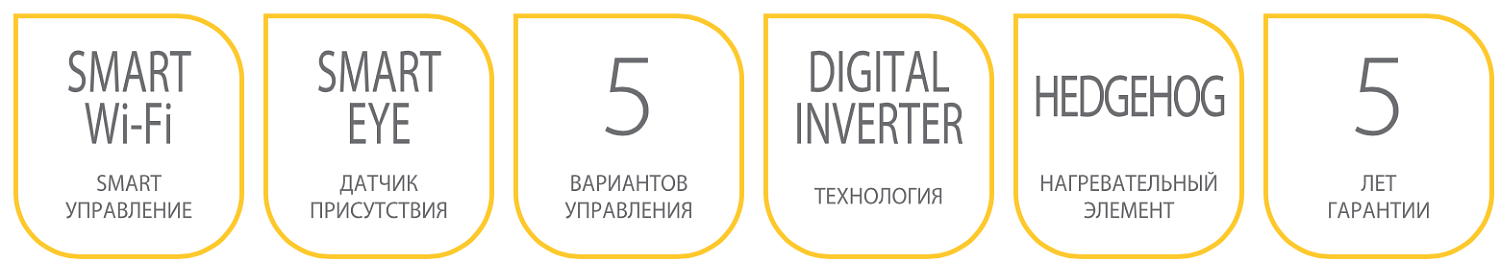 Отопительный модуль конвектора Ballu Evolution Transformer BEC/EVU-2500